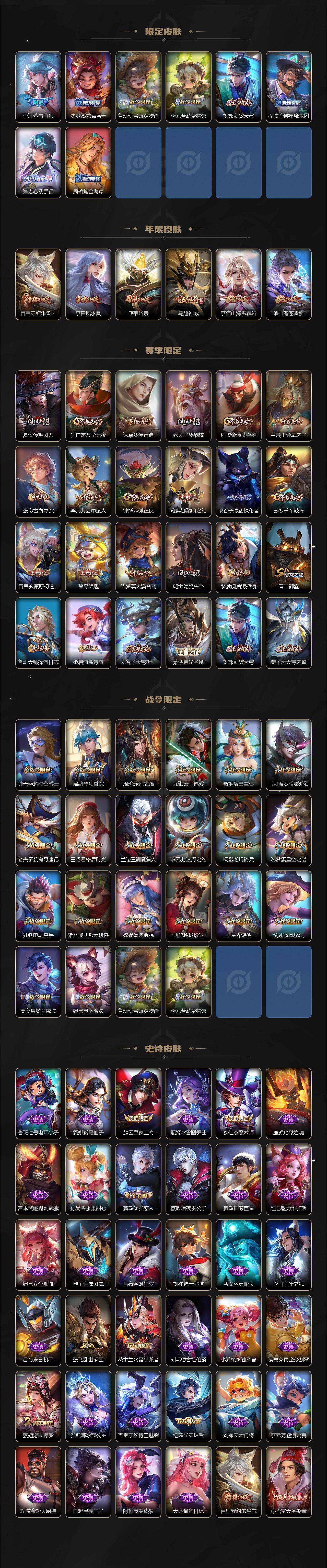 WZLE3433200王者荣耀账号详情图3