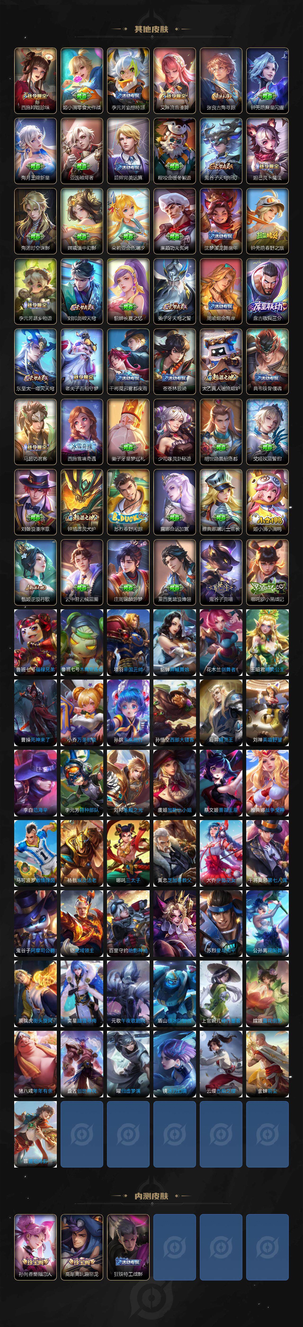 WZLE3433198王者荣耀账号详情图5