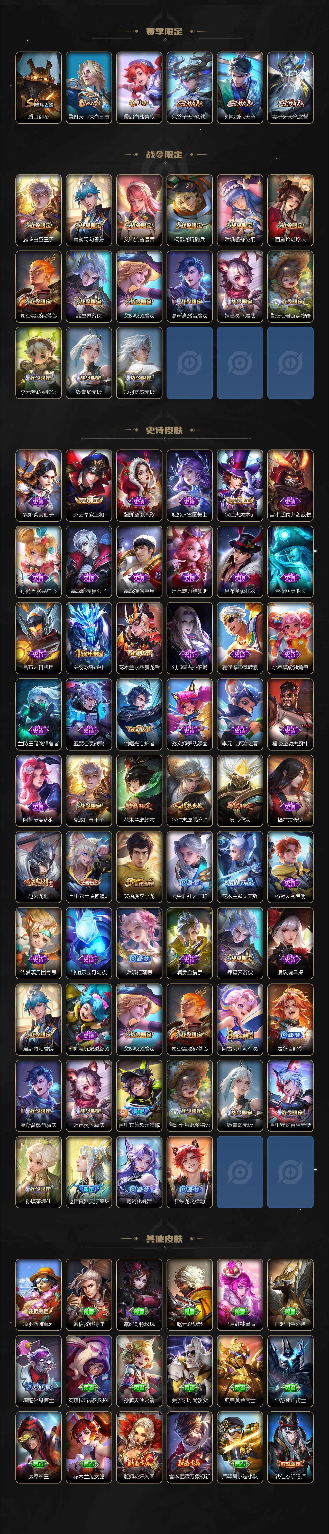 WZLE3441350王者荣耀账号详情图3