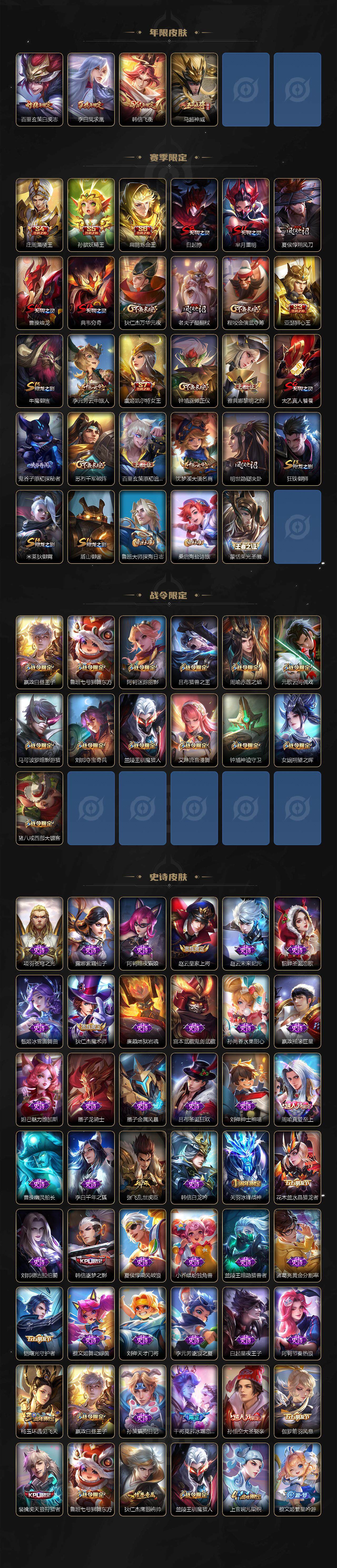 WZ03410006王者荣耀账号详情图3 WZ03410006王者荣耀账号详情图3