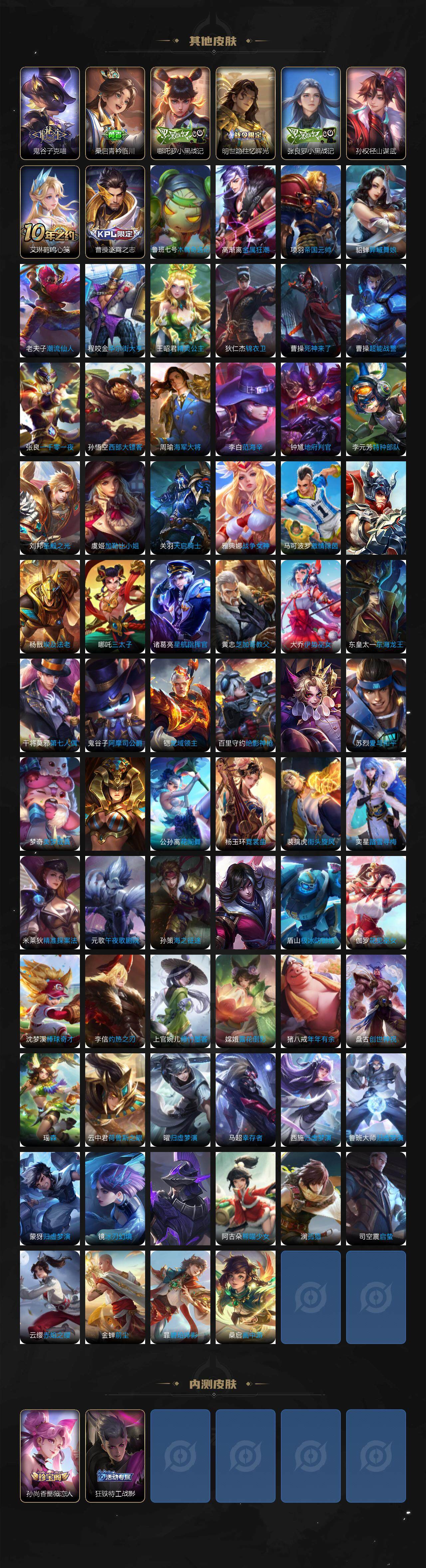 WZ03410005王者荣耀账号详情图6