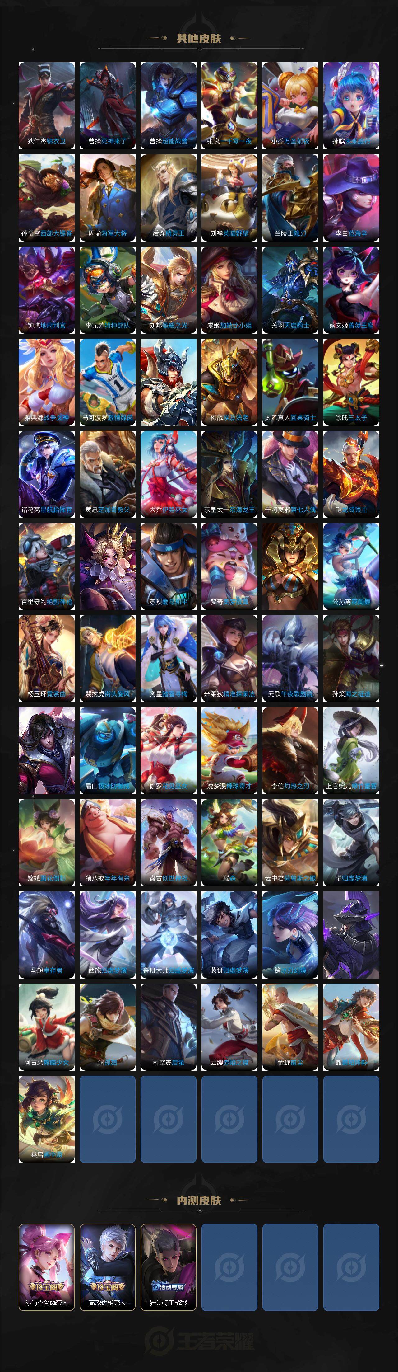 WZCMW3433561王者荣耀账号详情图7 WZCMW3433561王者荣耀账号详情图7