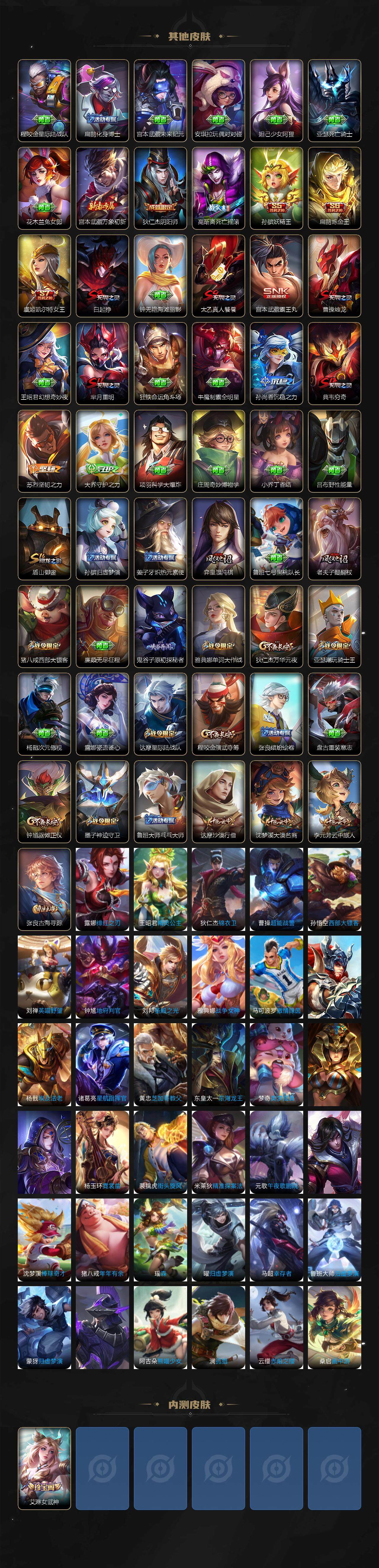 WZQM3433142王者荣耀账号详情图5 WZQM3433142王者荣耀账号详情图5