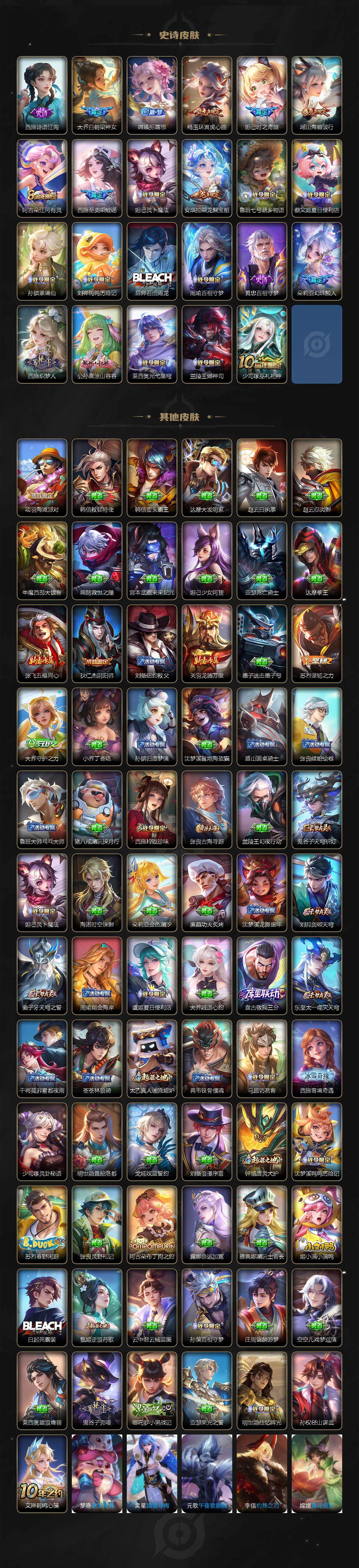 WZCMW3433052王者荣耀账号详情图3