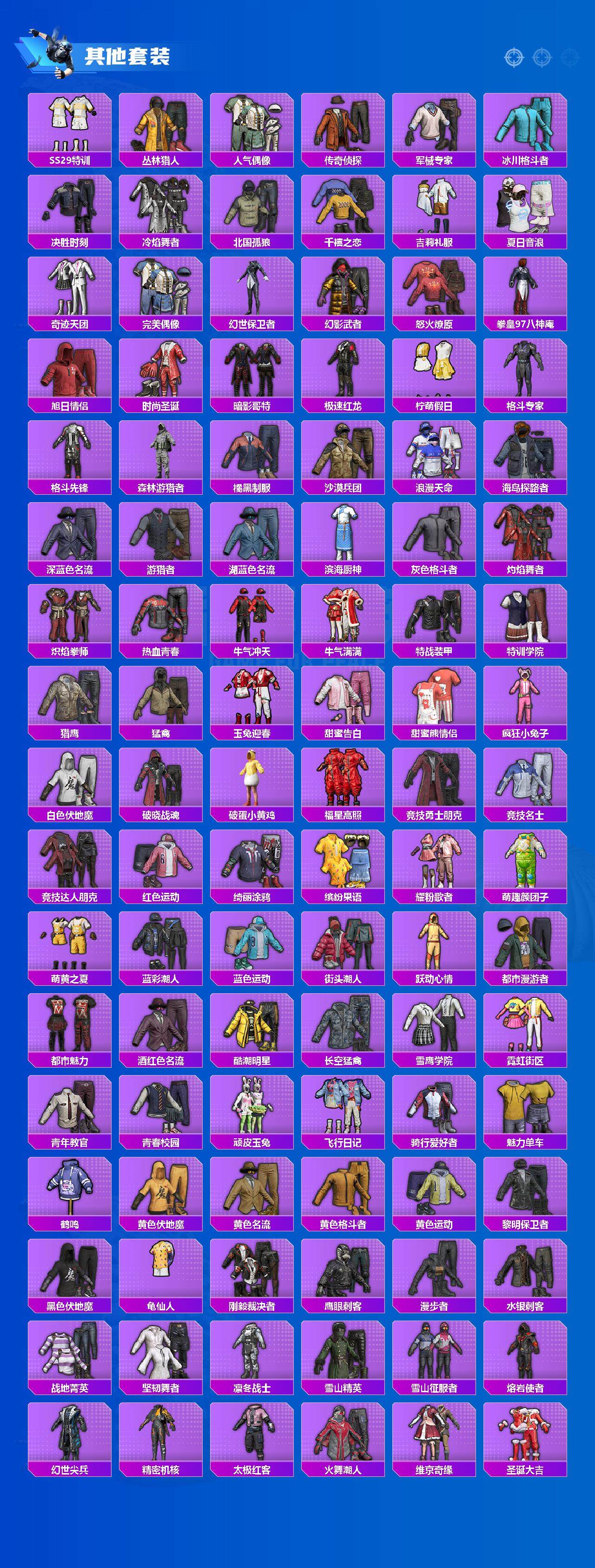 HPCMW3430401和平精英账号详情图4 HPCMW3430401和平精英账号详情图4