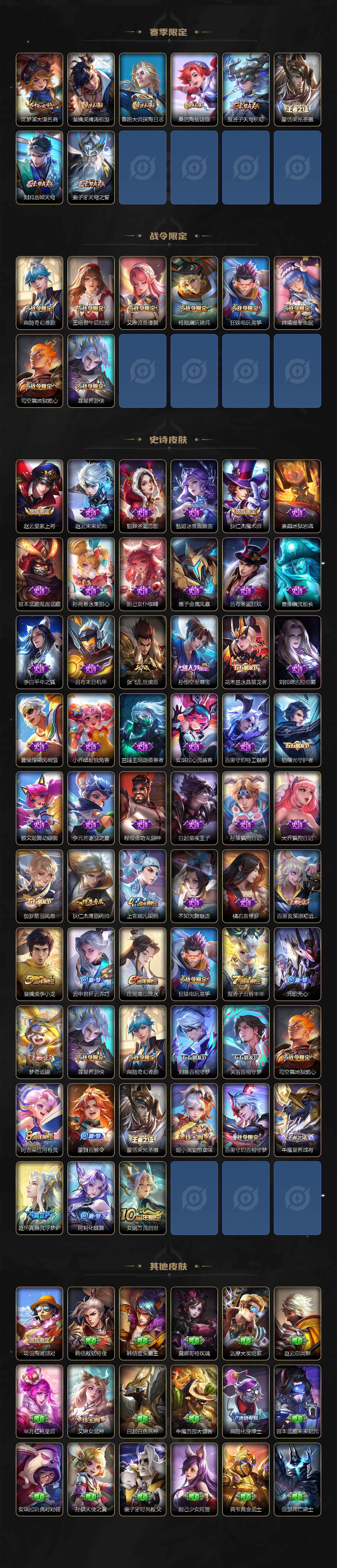 WZ03410016王者荣耀账号详情图3