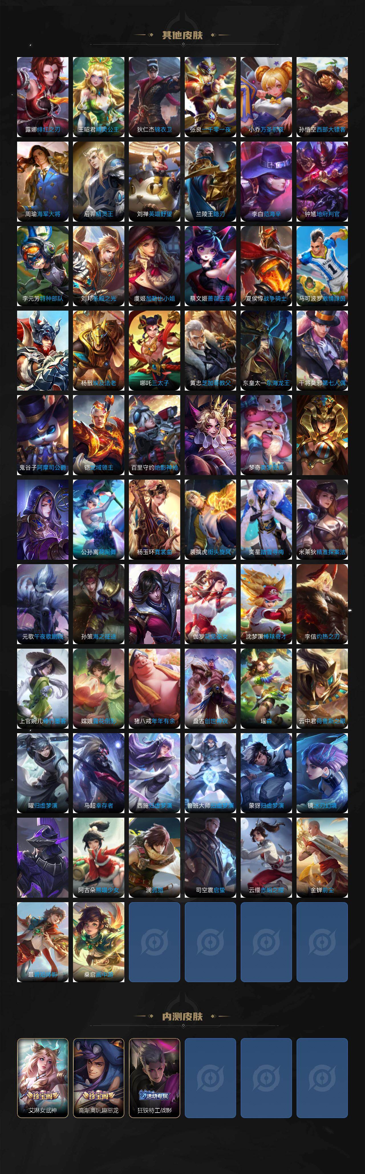 WZ03410016王者荣耀账号详情图5