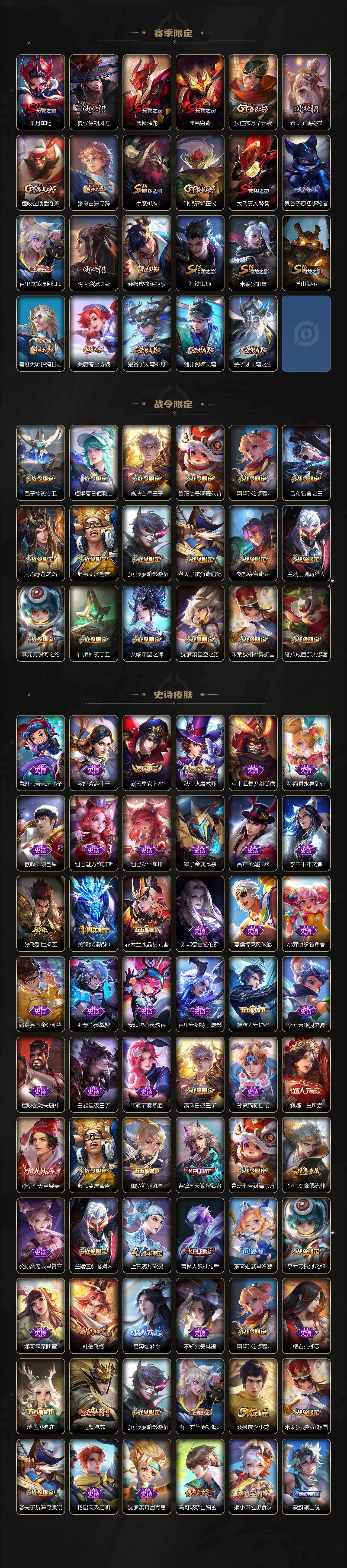 WZ03410019王者荣耀账号详情图3