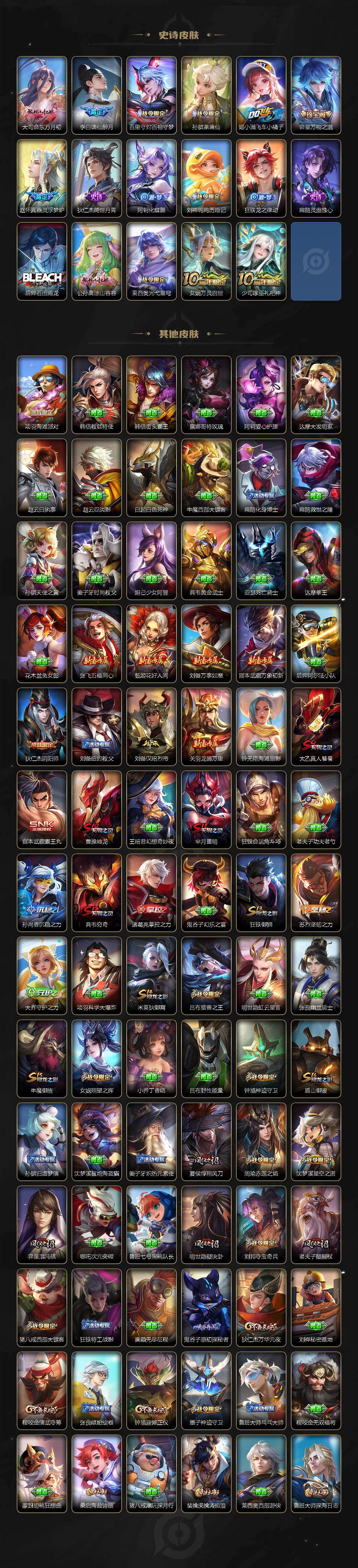 WZ03410019王者荣耀账号详情图4