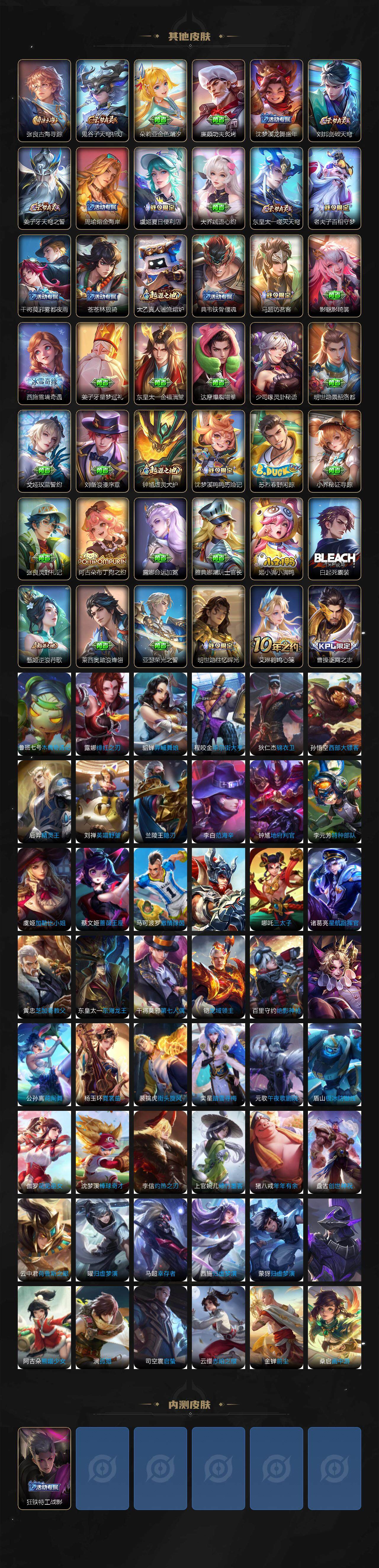 WZ03410019王者荣耀账号详情图5