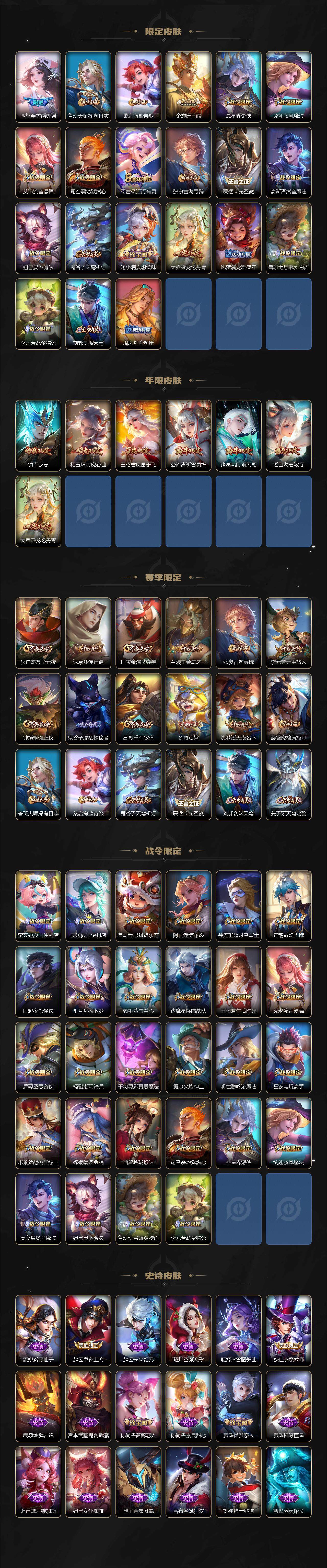 WZ03410021王者荣耀账号详情图3