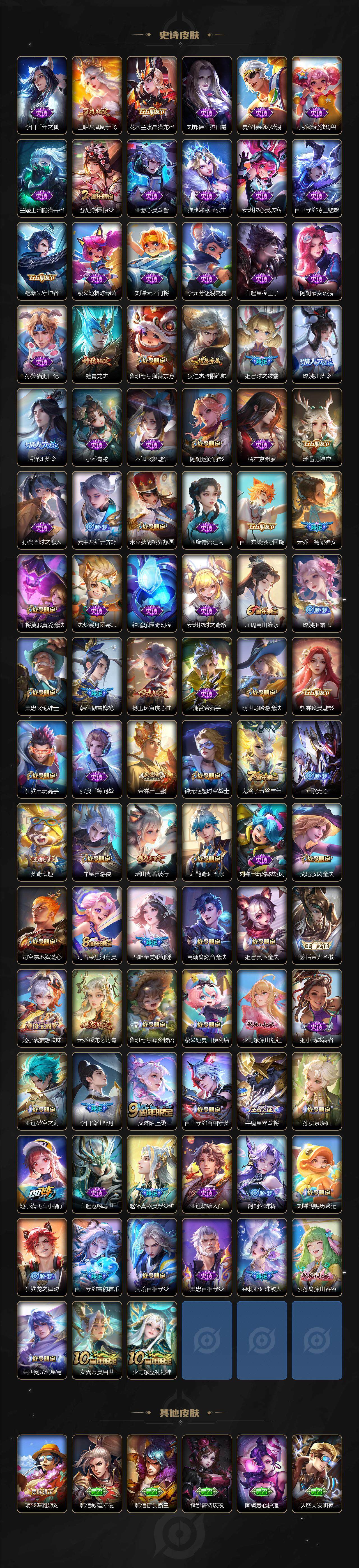 WZ03410021王者荣耀账号详情图4