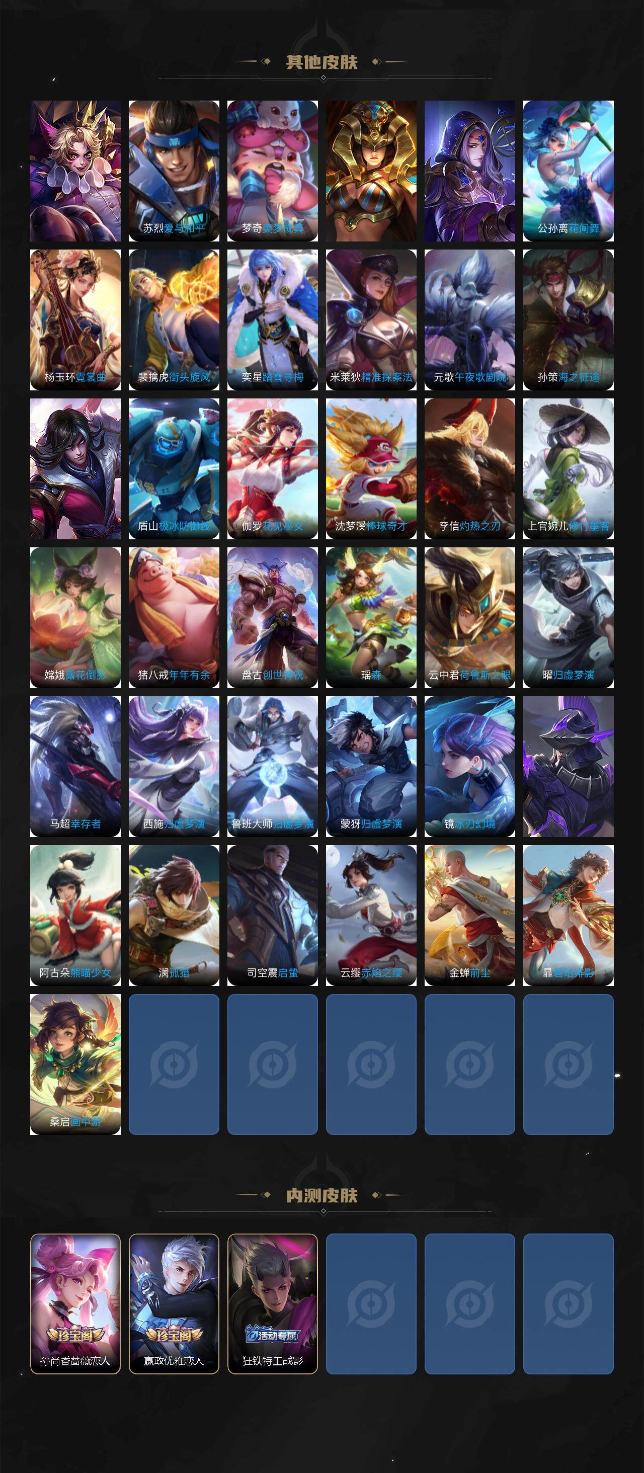 WZ03410021王者荣耀账号详情图7