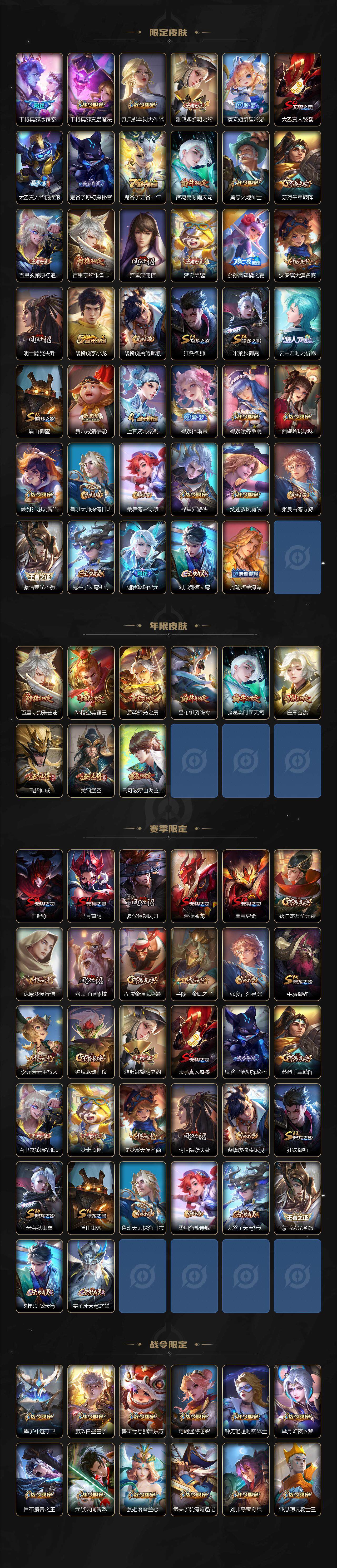 WZ03410023王者荣耀账号详情图3