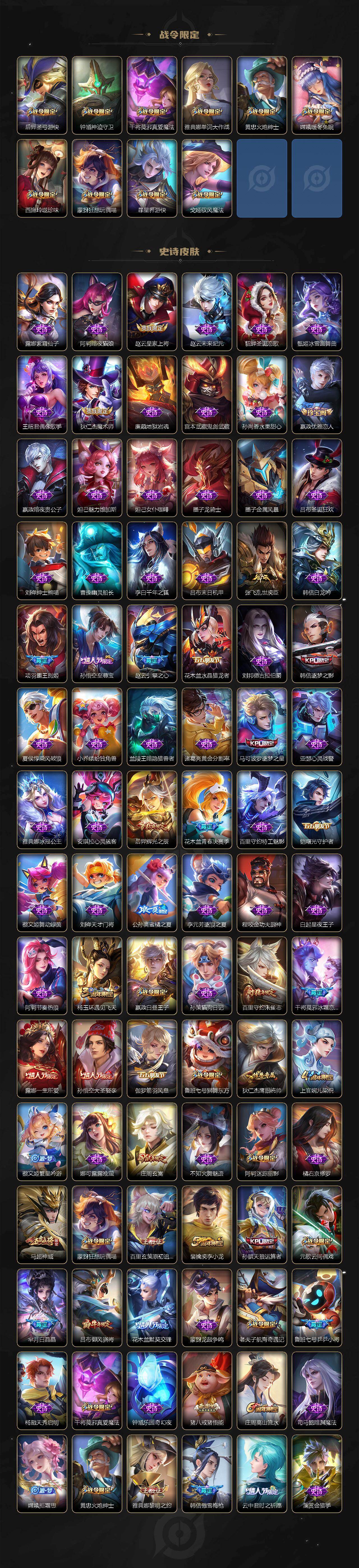 WZ03410023王者荣耀账号详情图4