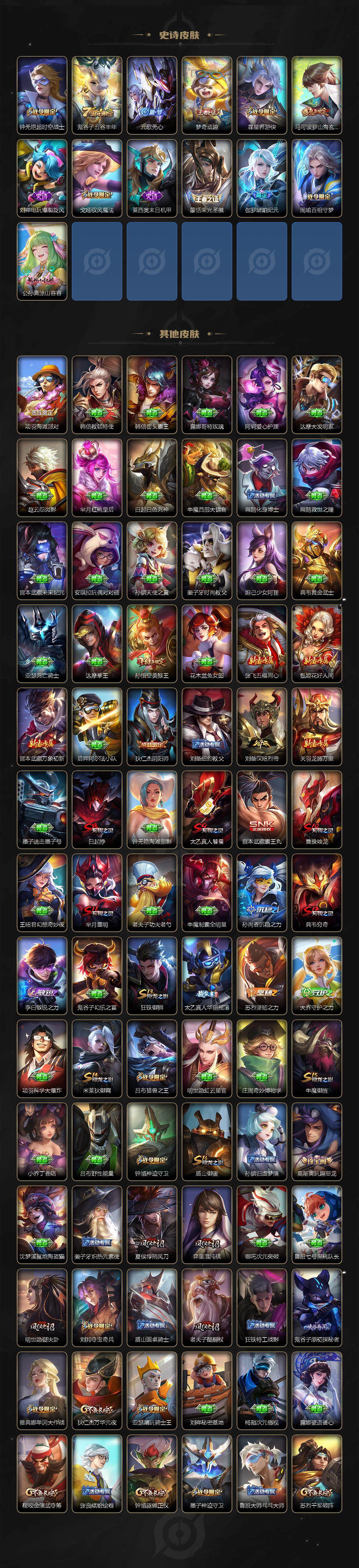 WZ03410023王者荣耀账号详情图5