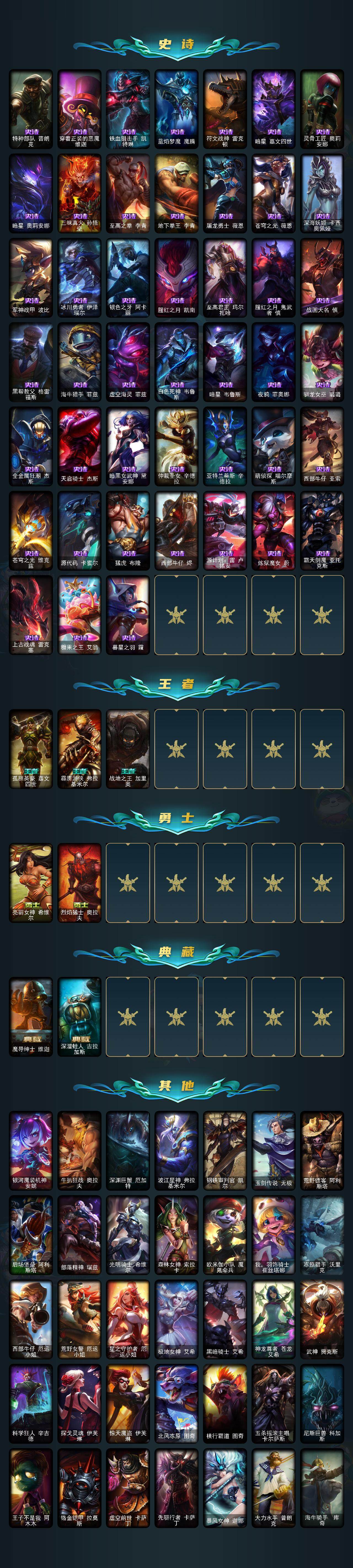 LOLQM321487英雄联盟账号详情图4 LOLQM321487英雄联盟账号详情图4