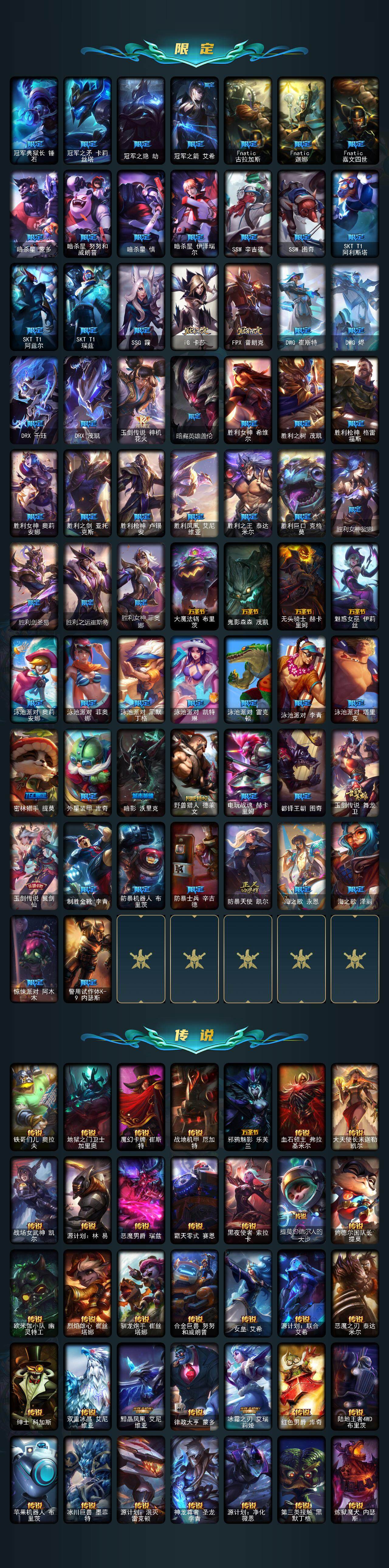 LOLCMW321476英雄联盟账号详情图3 LOLCMW321476英雄联盟账号详情图3