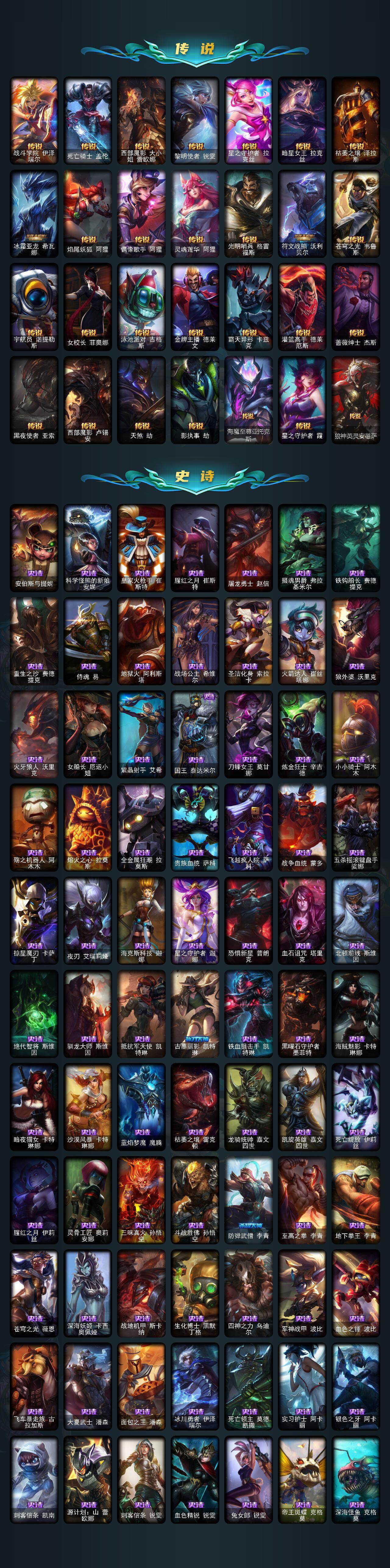 LOLCMW321476英雄联盟账号详情图4 LOLCMW321476英雄联盟账号详情图4