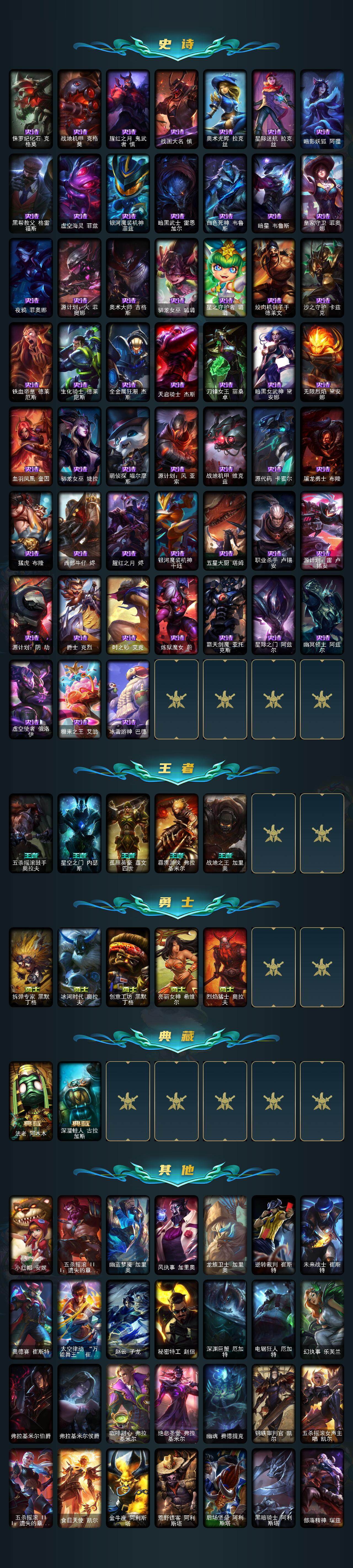 LOLCMW321476英雄联盟账号详情图5 LOLCMW321476英雄联盟账号详情图5