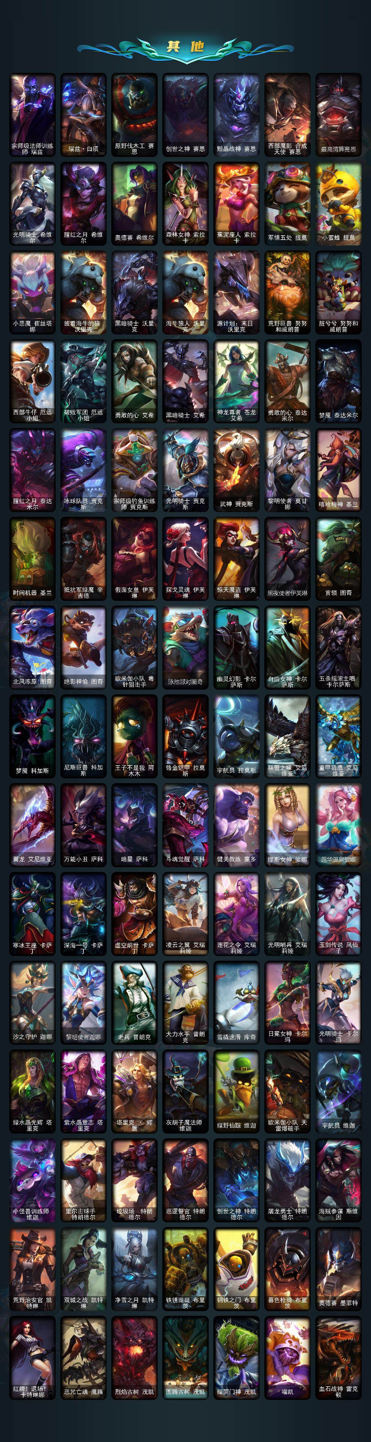 LOLCMW321476英雄联盟账号详情图6 LOLCMW321476英雄联盟账号详情图6