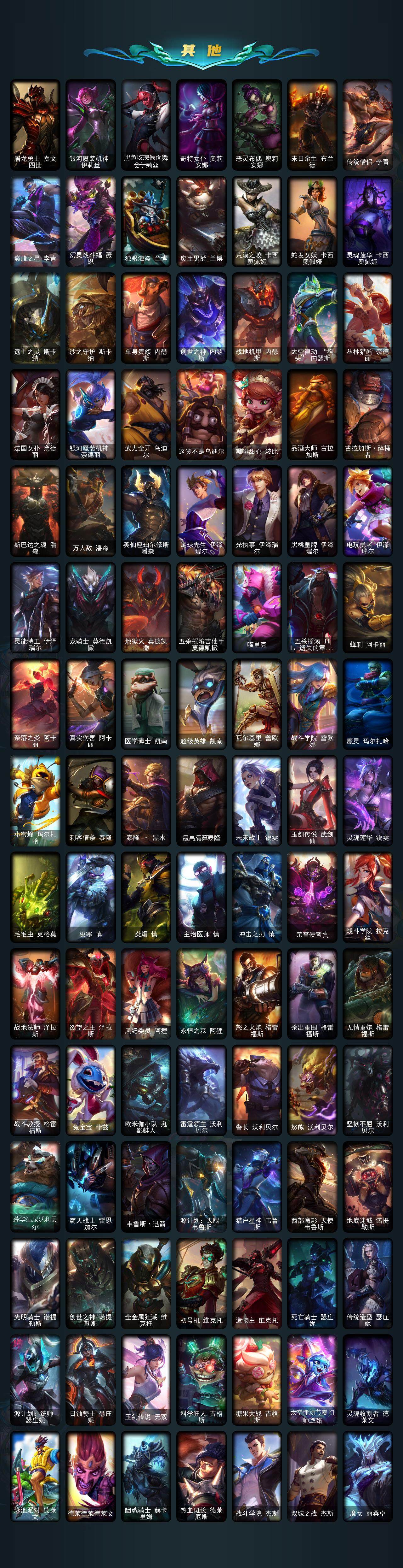 LOLCMW321476英雄联盟账号详情图7 LOLCMW321476英雄联盟账号详情图7