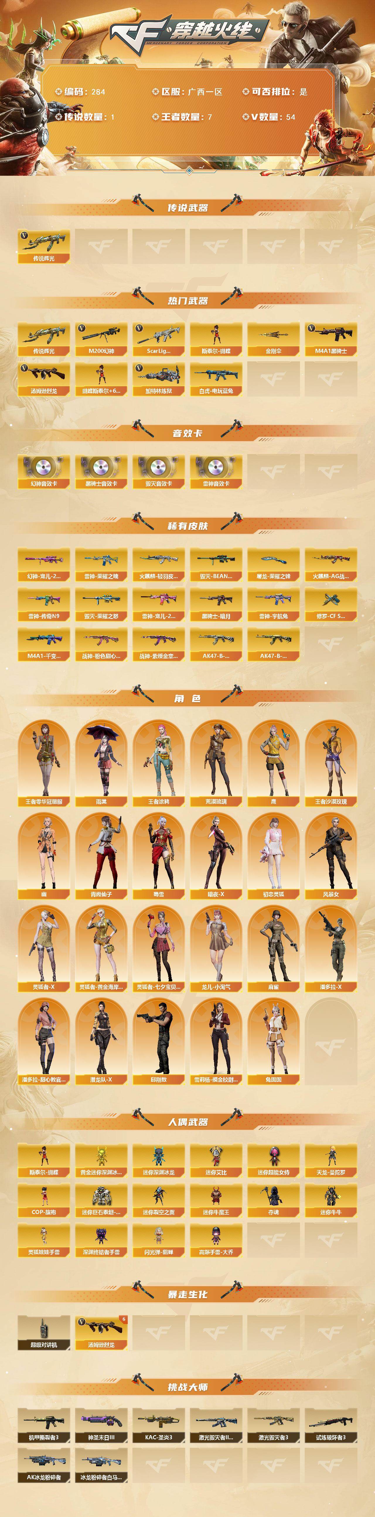 CFCMW421945穿越火线账号详情图2 CFCMW421945穿越火线账号详情图2