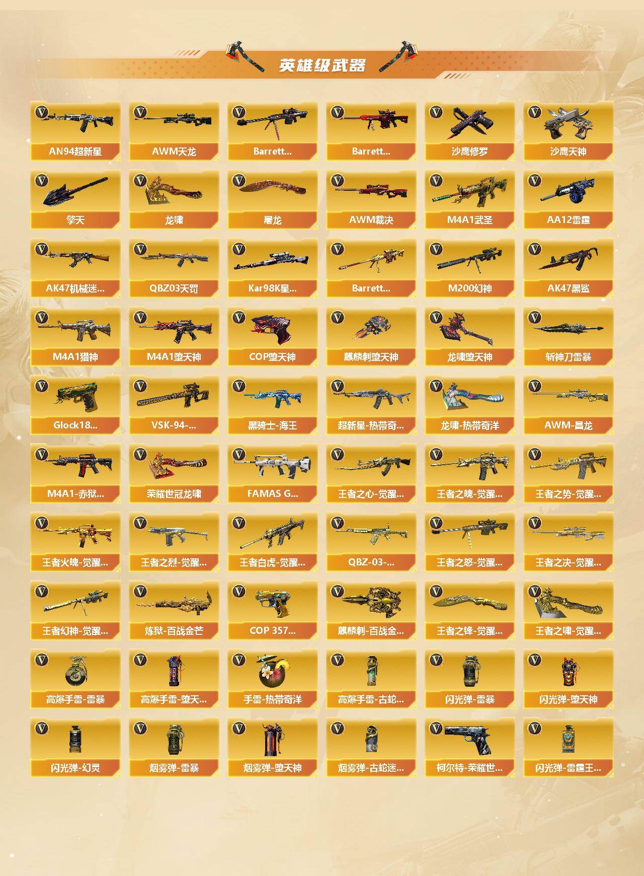 CFCMW422244穿越火线账号详情图4