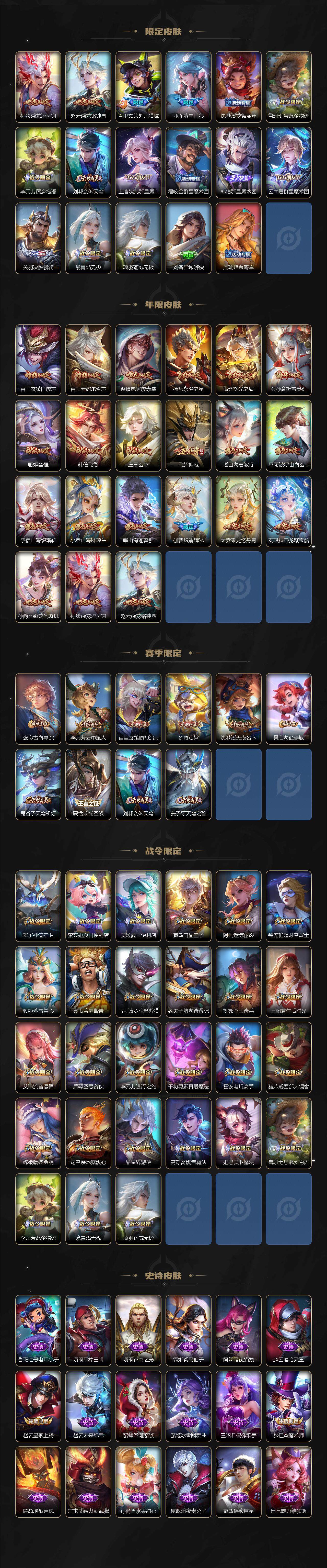 WZLE3434756王者荣耀账号详情图4