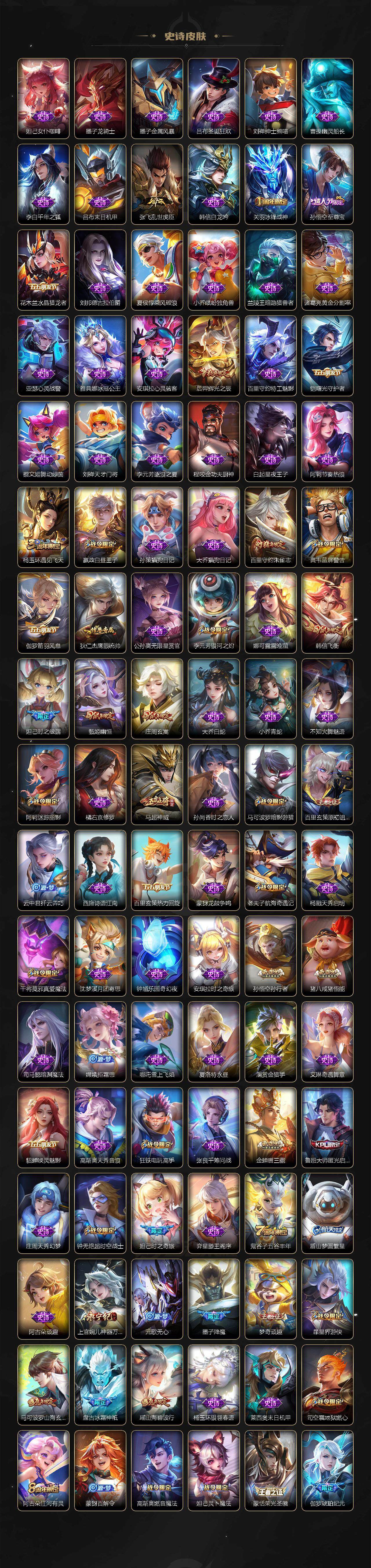 WZLE3434756王者荣耀账号详情图5