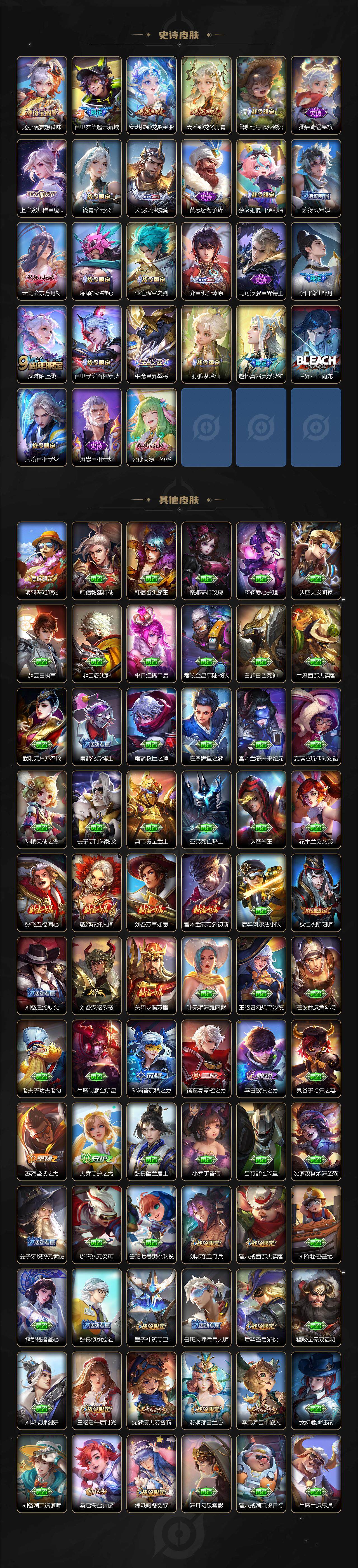 WZLE3434756王者荣耀账号详情图6