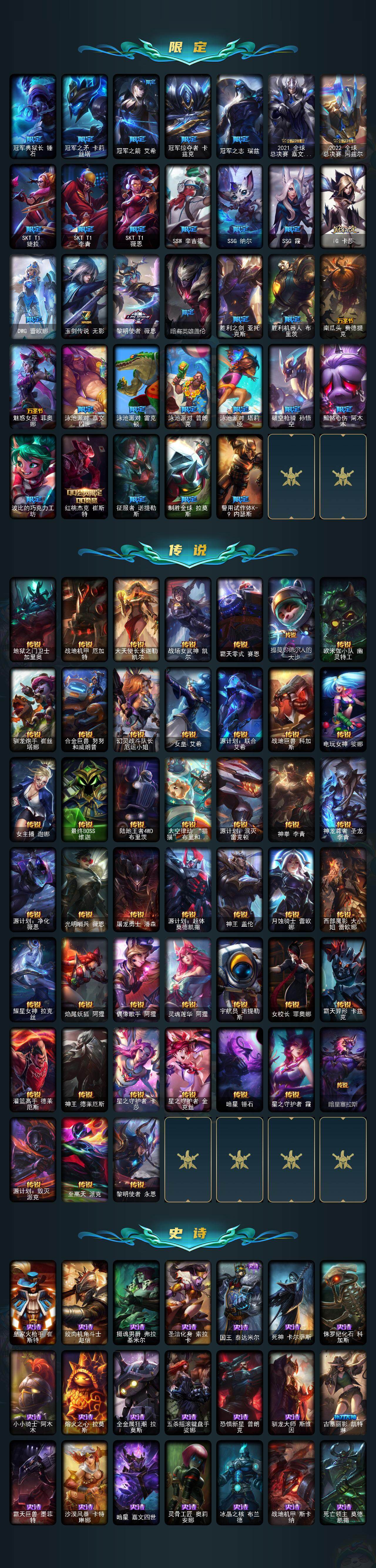 LOLEY321464英雄联盟账号详情图3 LOLEY321464英雄联盟账号详情图3