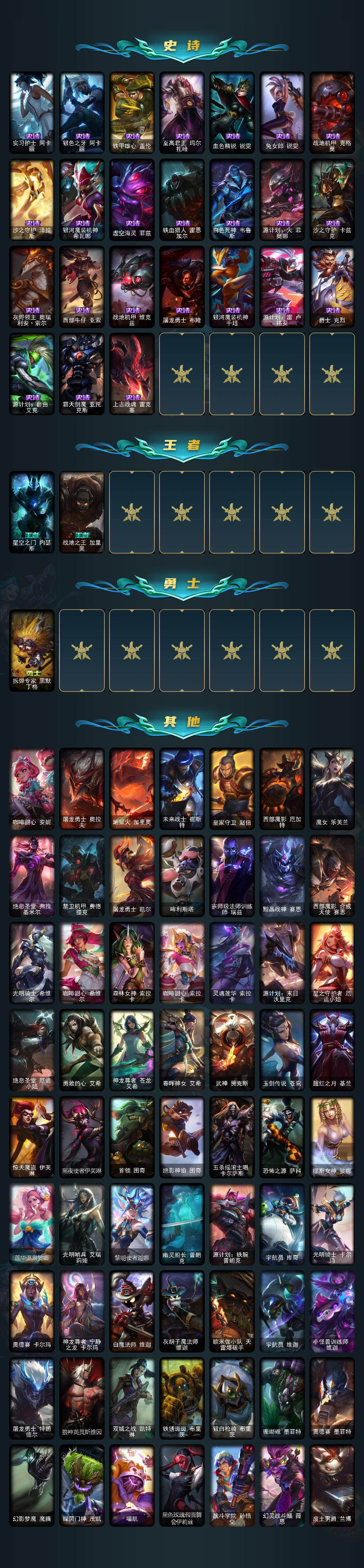 LOLEY321464英雄联盟账号详情图4 LOLEY321464英雄联盟账号详情图4