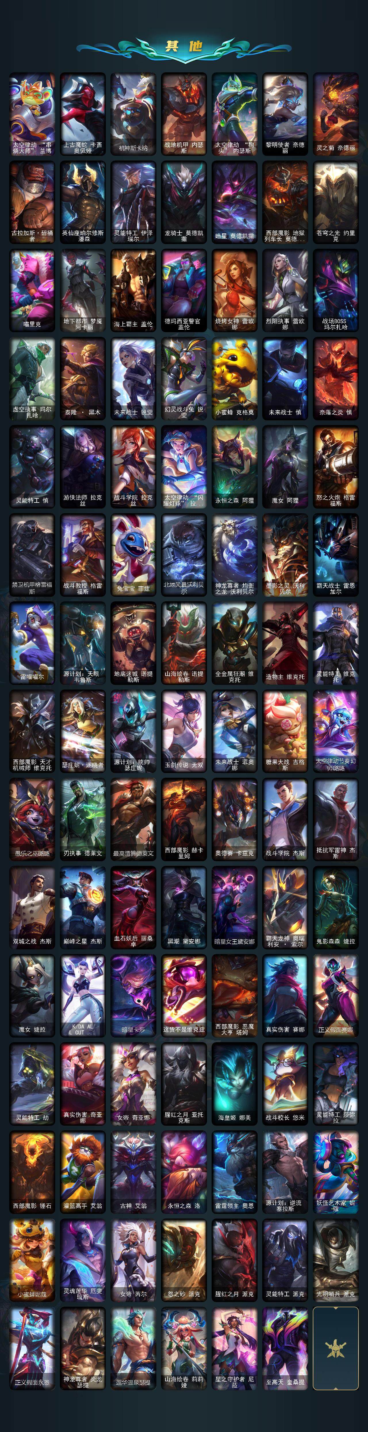 LOLEY321464英雄联盟账号详情图5 LOLEY321464英雄联盟账号详情图5