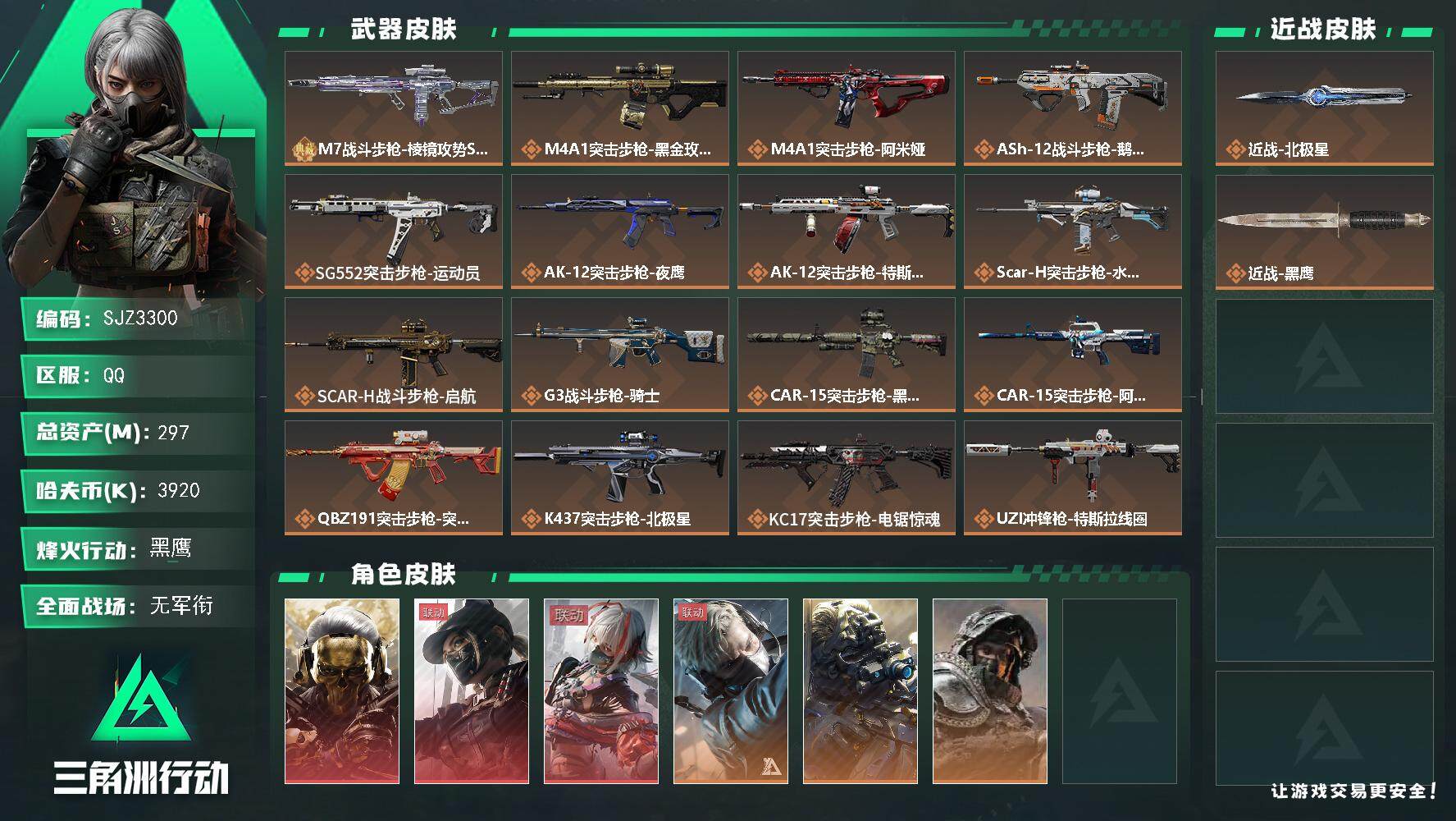 三角洲行动账号QQ【SJZ3300】总资产(M)：297M/哈夫币(K)：3920K/哈夫币(K)：3920K/全面战场等级：5_段位：无段位/烽火地带等级：60_段位：黑鹰/红狼-蚀金玫瑰/露娜-黑·天际线/骇爪-