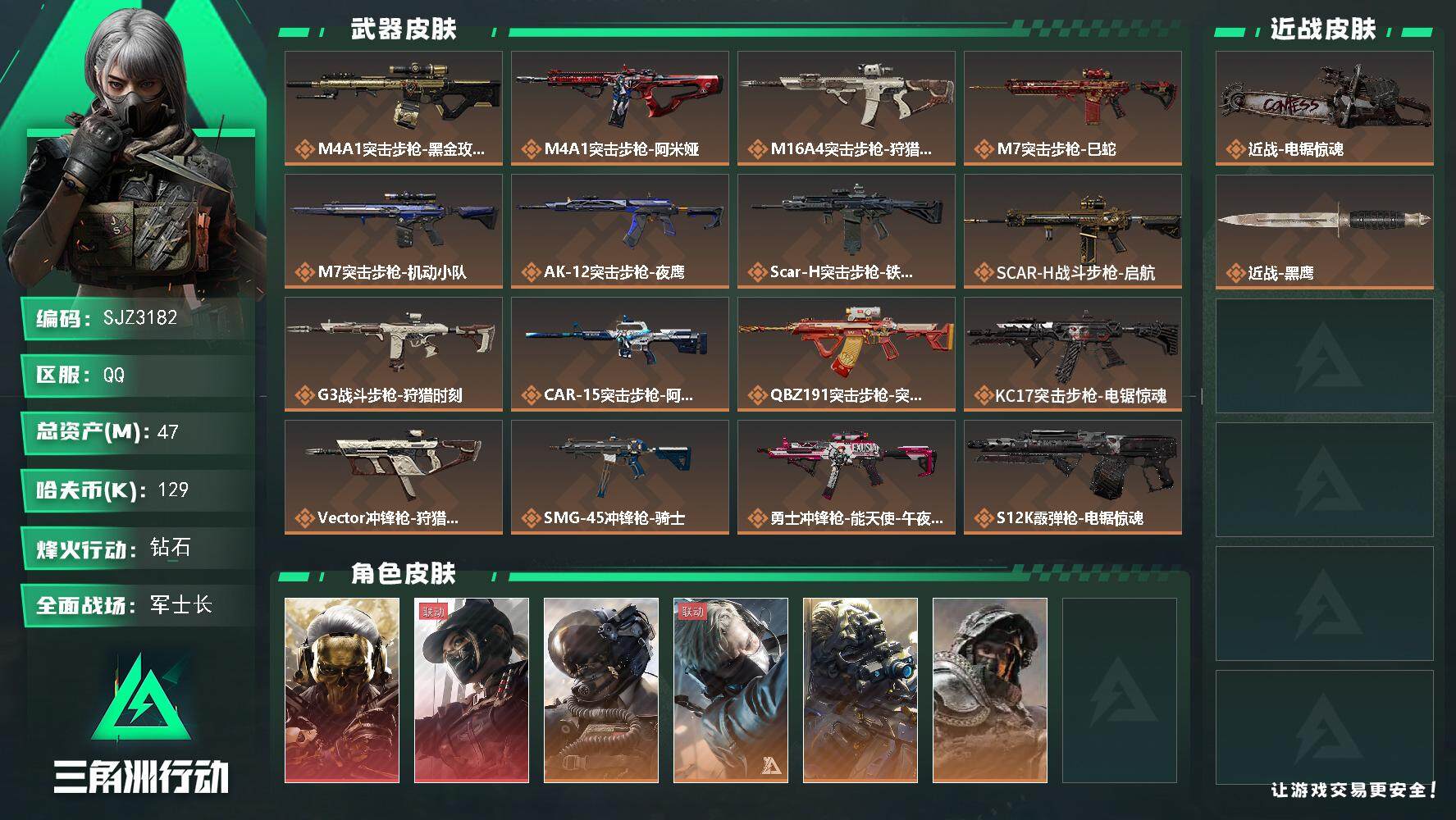 三角洲行动账号QQ【SJZ3182】总资产(M)：47M/哈夫币(K)：129K/哈夫币(K)：129K/传说枪皮数：