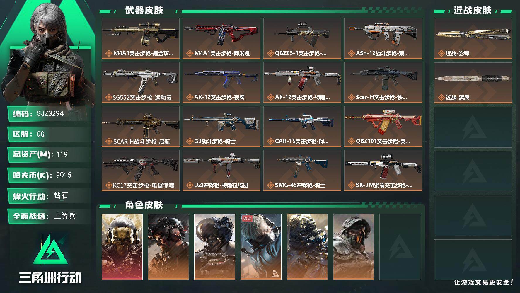 三角洲行动账号QQ【SJZ3294】总资产(M)：119M/哈夫币(K)：9015K/哈夫币(K)：9015K/全面战场等级：30_段位：上等兵/烽火地带等级：60_段位：钻石/红狼-蚀金玫瑰/威龙-铁面判官/威龙-