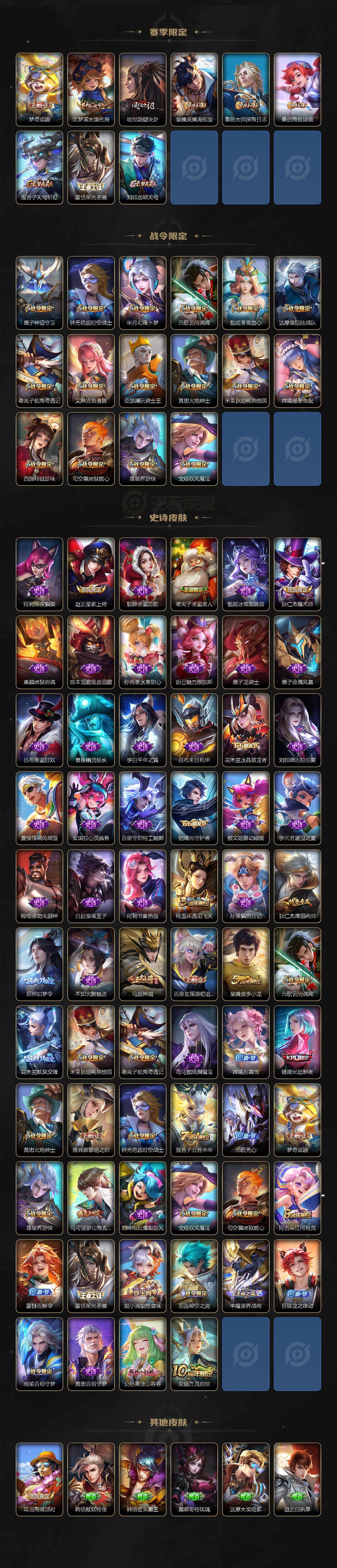 WZLFY3433469王者荣耀账号详情图3 WZLFY3433469王者荣耀账号详情图3