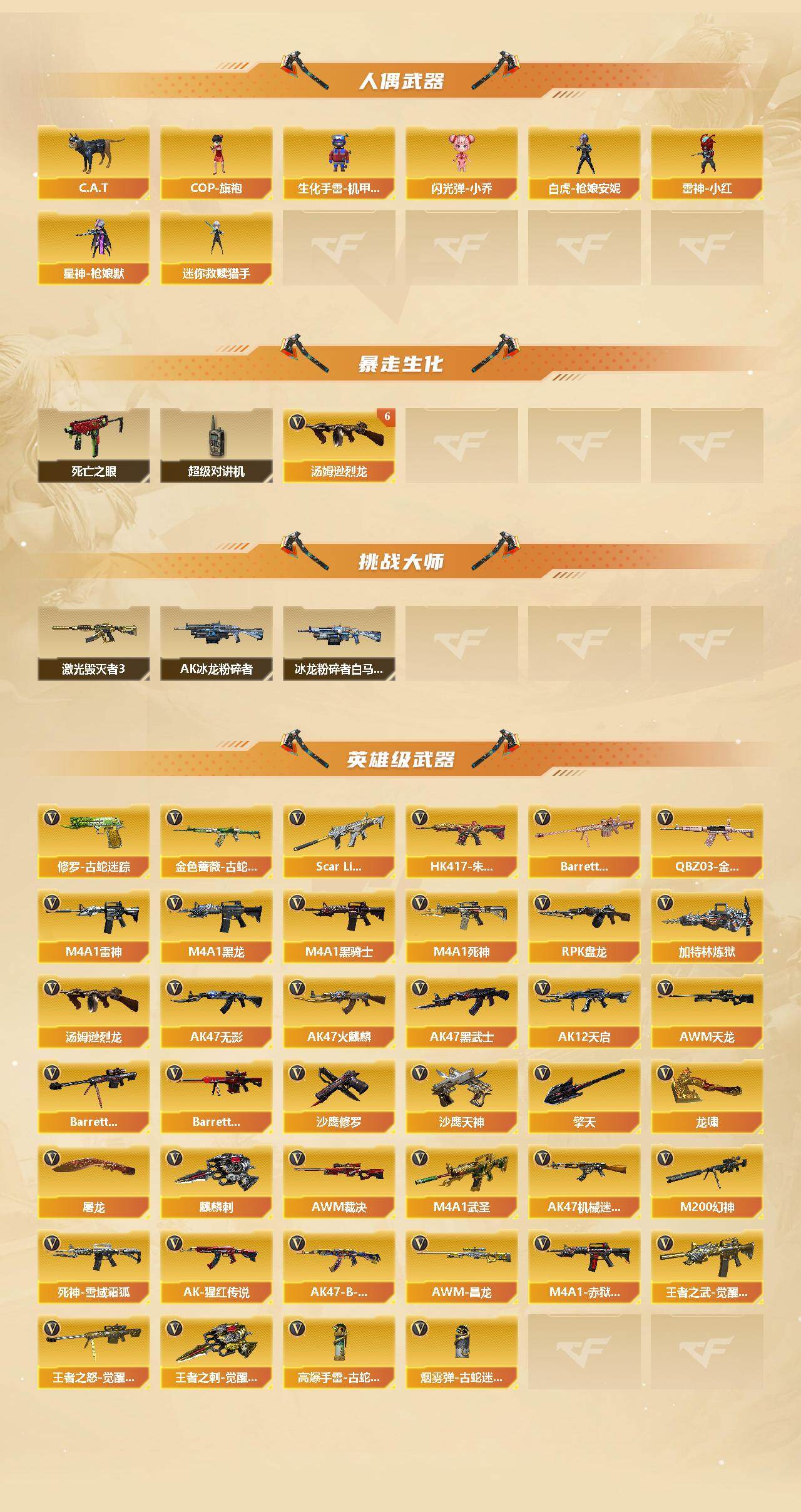 CFCMW421872穿越火线账号详情图3