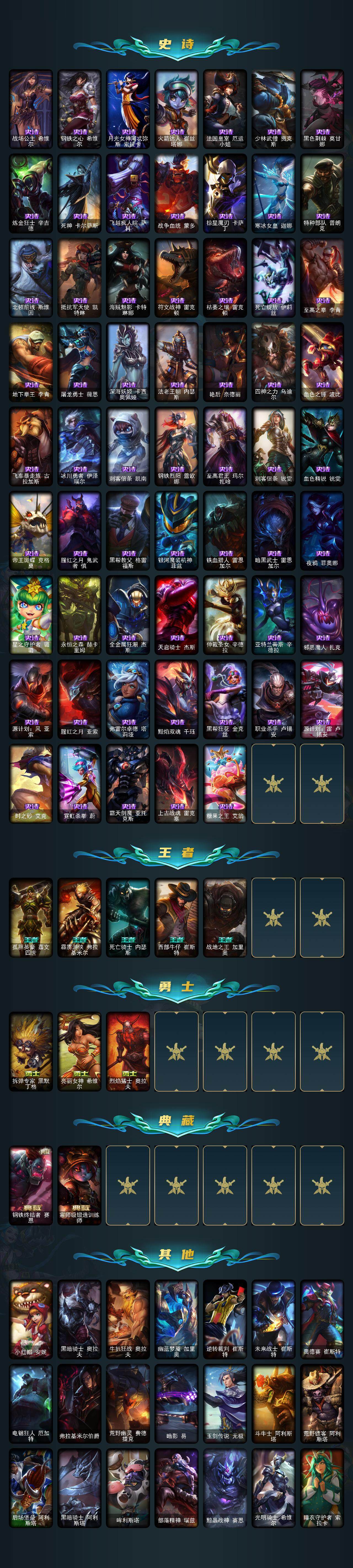 LOLEY321497英雄联盟账号详情图3 LOLEY321497英雄联盟账号详情图3