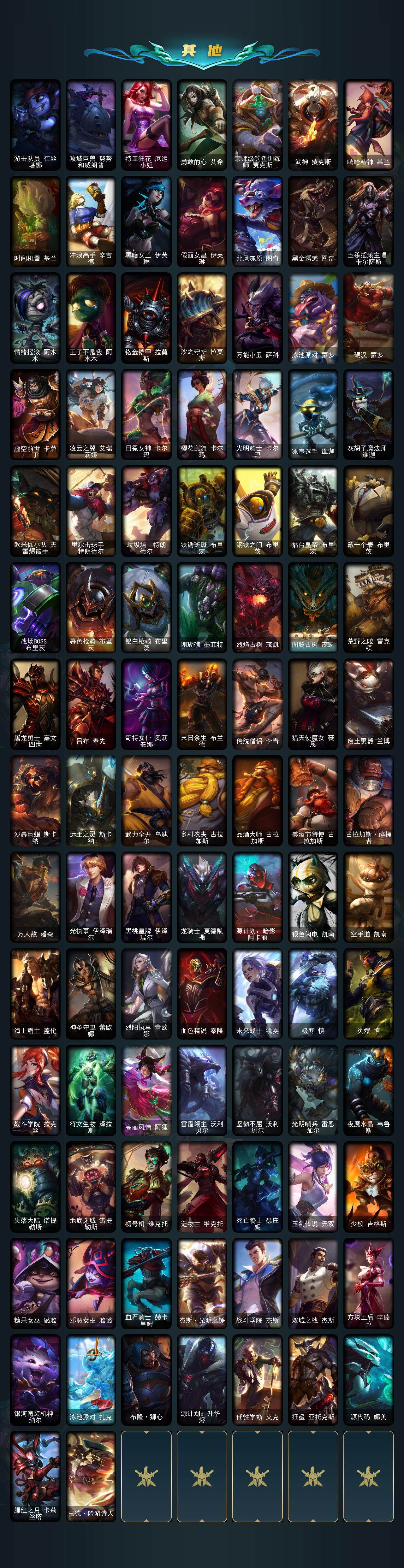 LOLEY321497英雄联盟账号详情图4 LOLEY321497英雄联盟账号详情图4