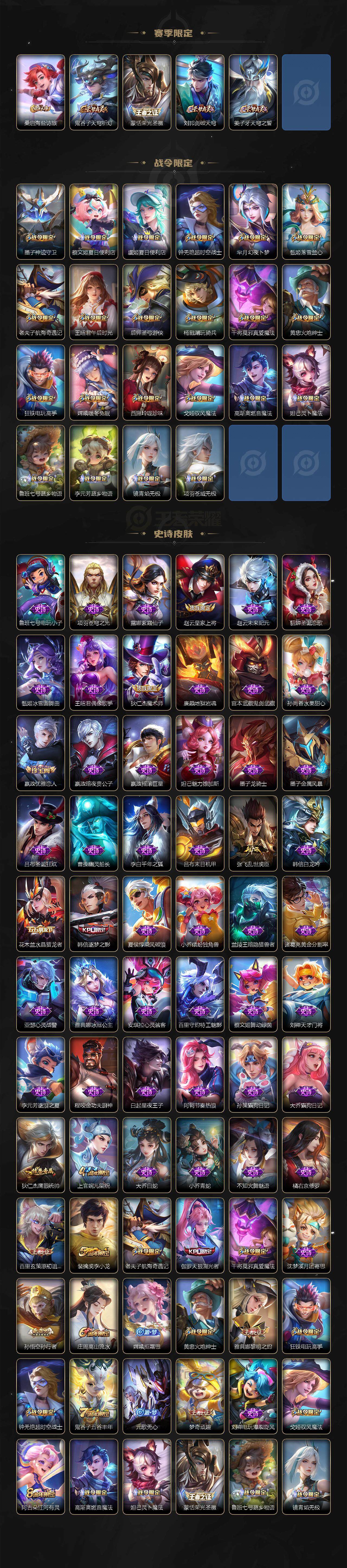 WZXS3456389王者荣耀账号详情图3