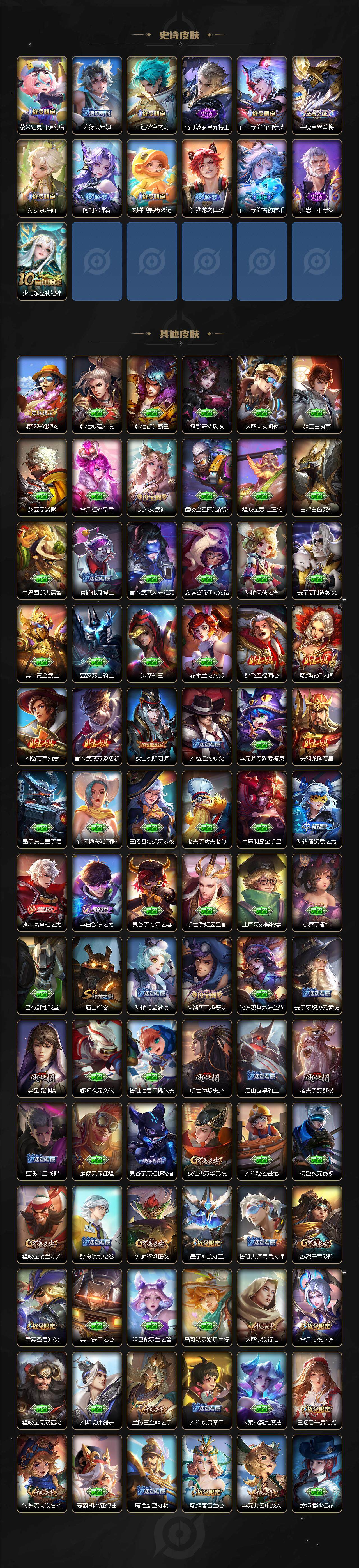 WZXS3456389王者荣耀账号详情图4