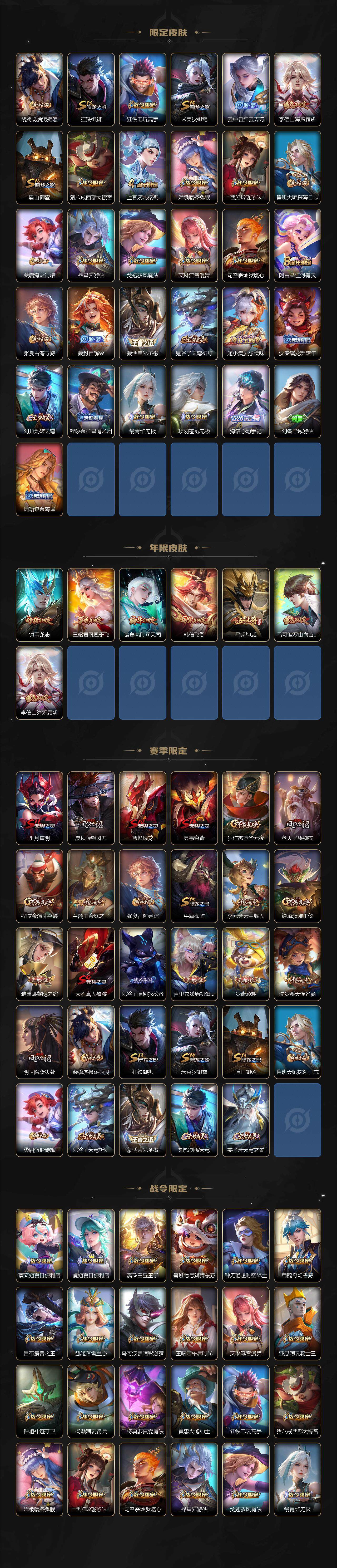 WZXS3456138王者荣耀账号详情图3