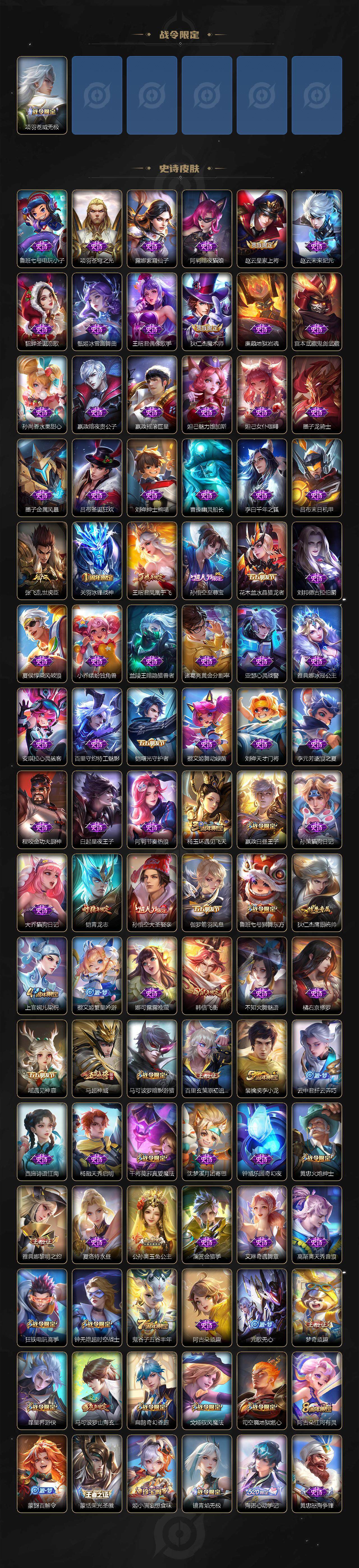 WZXS3456138王者荣耀账号详情图4