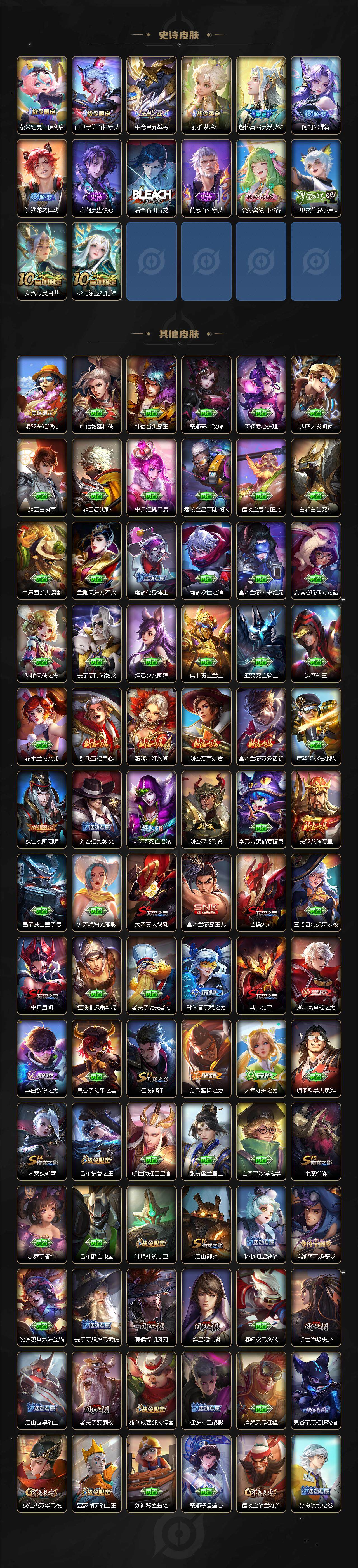 WZXS3456138王者荣耀账号详情图5