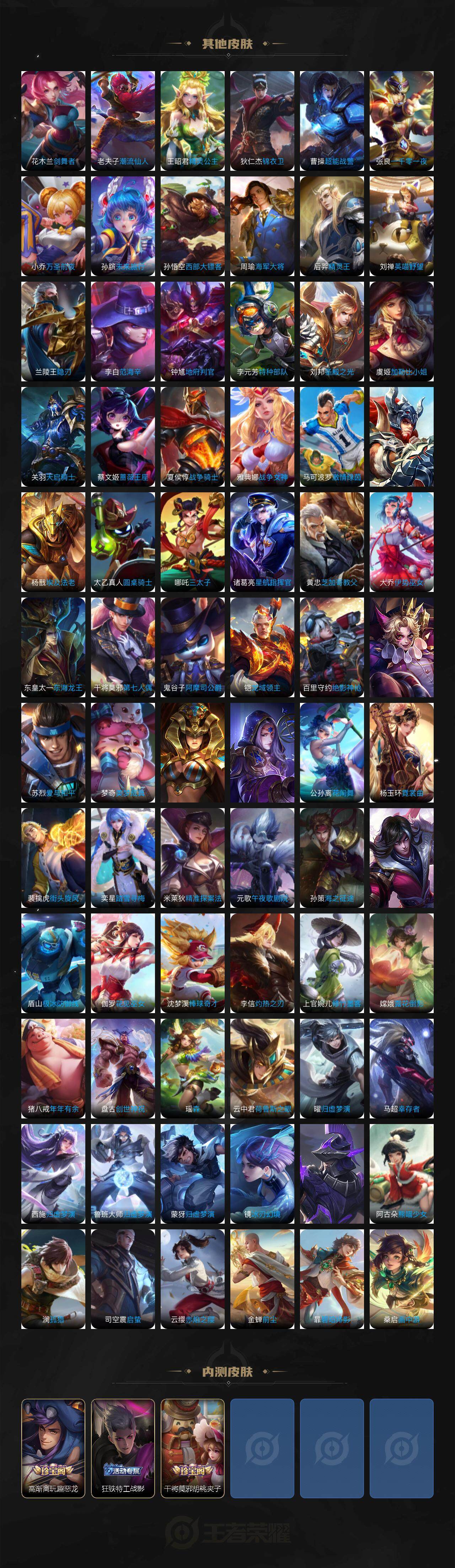 WZXS3456138王者荣耀账号详情图7