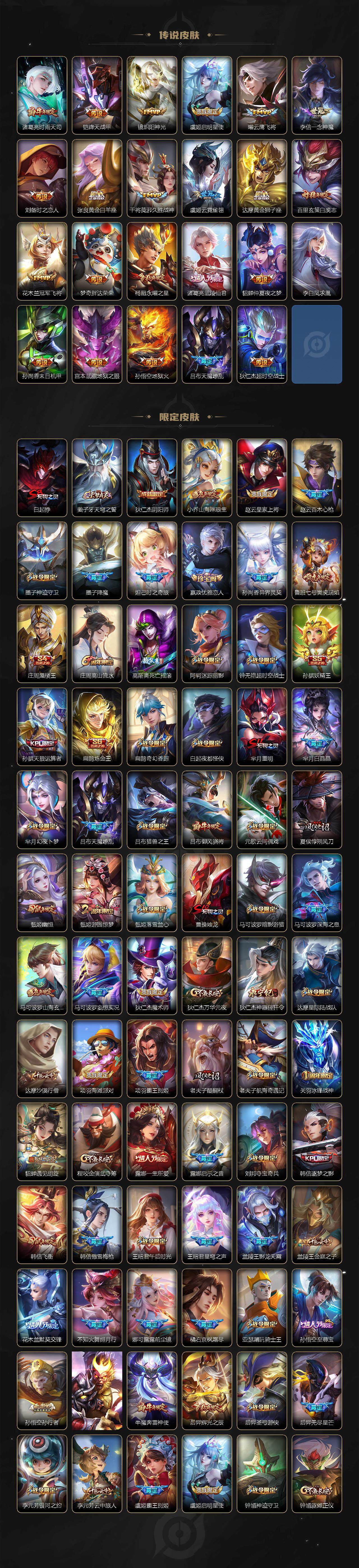 WZ03410029王者荣耀账号详情图3