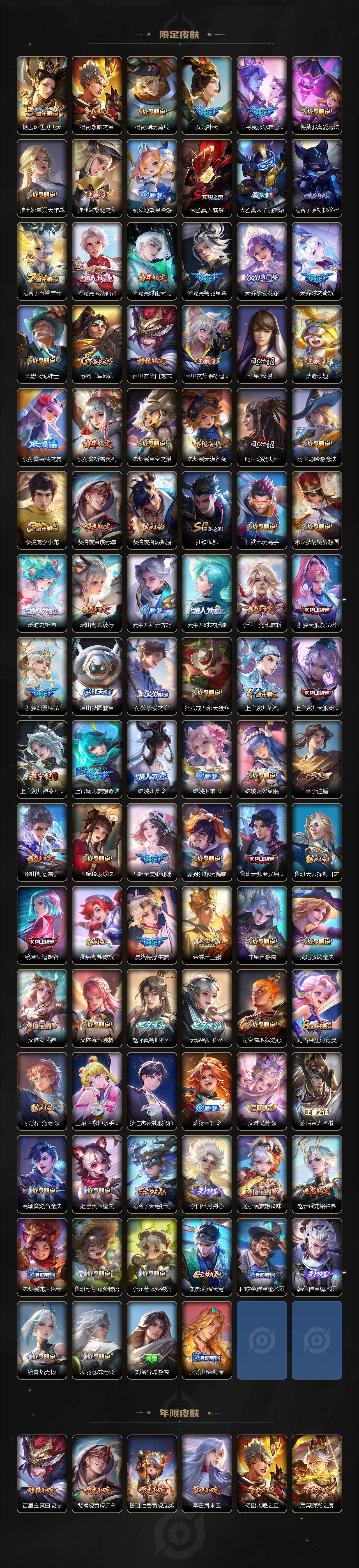 WZ03410029王者荣耀账号详情图4