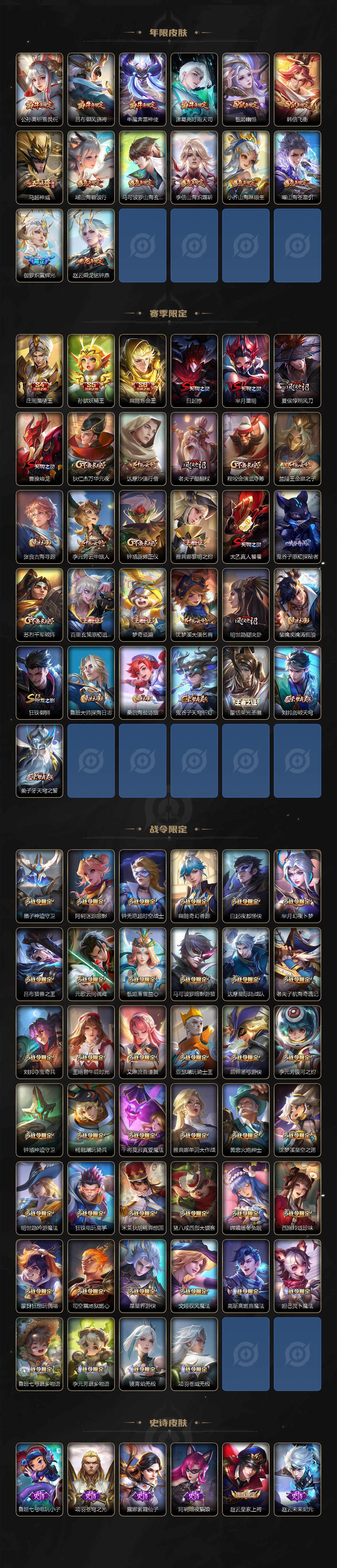 WZ03410029王者荣耀账号详情图5